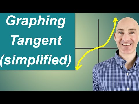 How To Tell If A Graph Is A Function - How to Graph Tangent (Simplified)