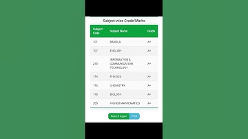 hsc marksheet 2025 result kivabe dekhbo #hsc #hsc_exam_2025