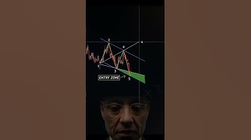 Let’s break down the Wolfe Wave Pattern