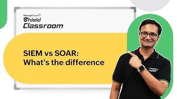 SIEM vs SOAR: What
