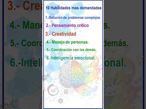 Las 10 Habilidades Principales Necesarias Para Trabajar En El Comercio Minorista