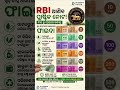 ଆସନ୍ତୁ କିଛି ନୂଆ ଜାଣିବା || ସାଧାରଣ ଜ୍ଞାନ | IAS Question || General knowledge #trending #gk #daily