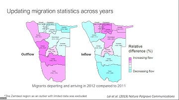 Geospatial data integration for estimating subnational population distributions and dynamics