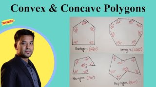 Convex and Concave polygon - definition and examples || CM IMRAN