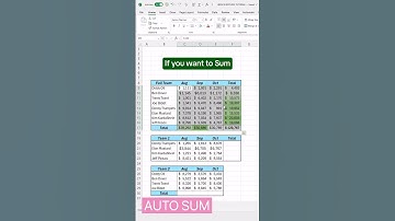 Stop summing data by hand (instead do auto sum) #excel #exceltips #exceltutorial