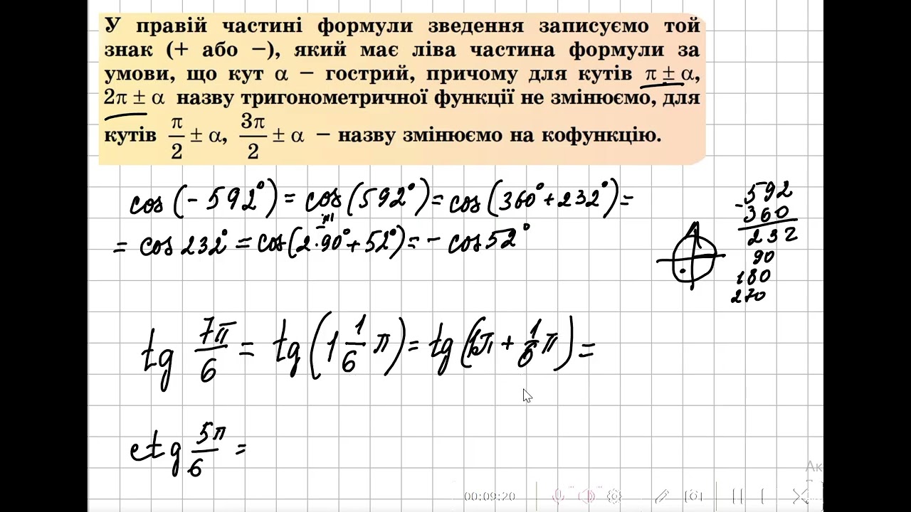 Формули зведення   Застосування