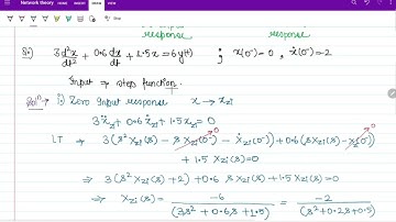 Zero Input Response and Zero state response | Network Theory | Lecture 1