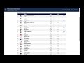 2026 NCAA Division 1 Outdoor Track And Field Championship Women Javelin Results