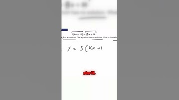 No Solutions = Parallel Lines!