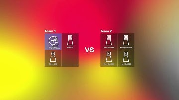 Arrange Items Control
