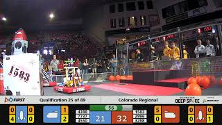 Qualification 25 - 2019 Colorado Regional