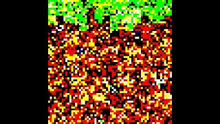 i played fried minecraft (TURN DOWN YOUR VOLUM) Wealth