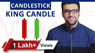Basic of King Candle | Technical Analysis Basics | By Siddharth Bhanushali