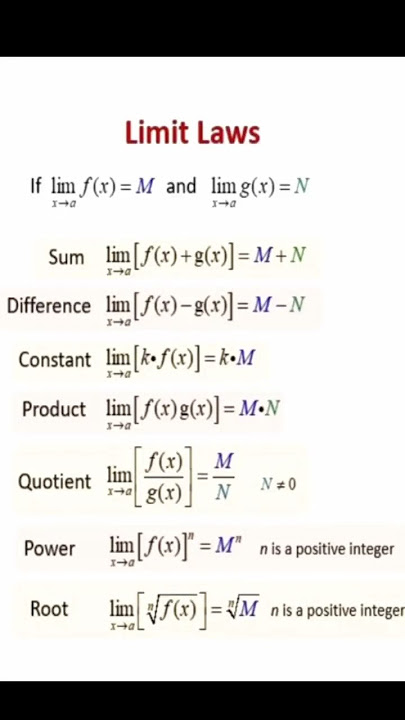 limits laws l limit rules l Basic calculus #calculus #basiccalculus