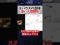 【８ハウス】深い想いは誰に行く？