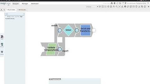 Customer Onboarding Automation with SnapLogic