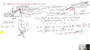 Pulley with two blocks and why tension same on two sides of a massless frictionless pulley