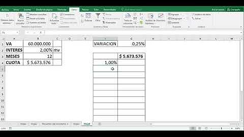 ANÁLISIS DE HIPÓTESIS: TABLA DE DATOS EN EXCEL 2016