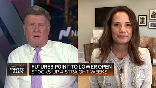 Positive short-term momentum is still behind the major indices: Fairlead Strategies' Katie Stockton