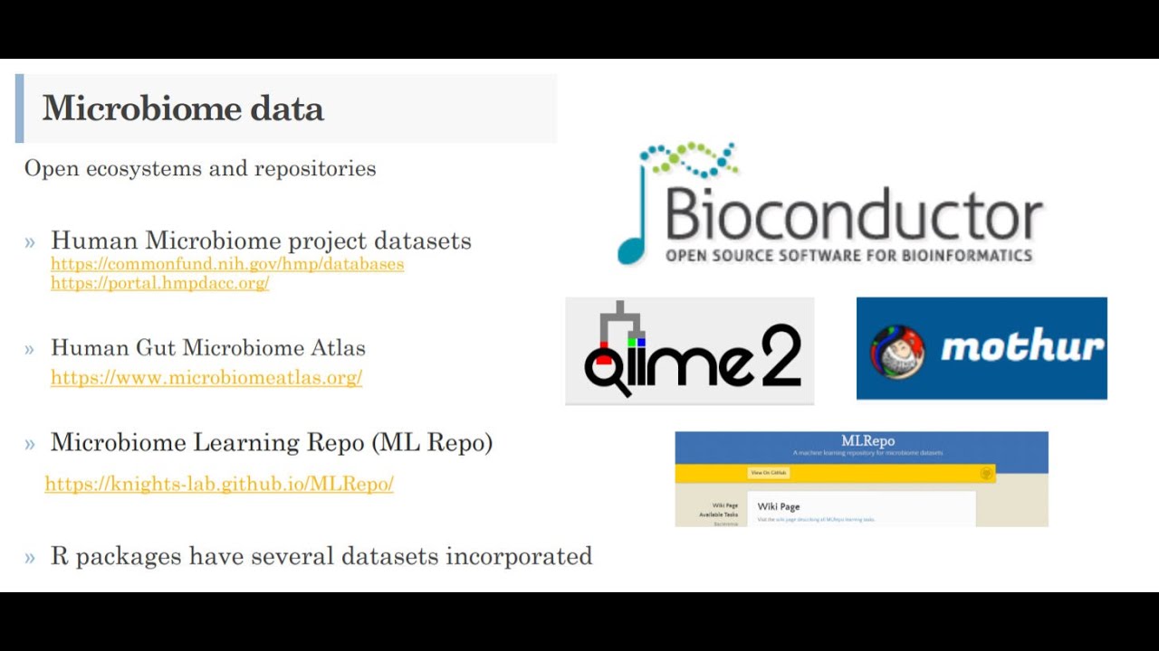 Statistical analysis of the microbiome data with R - Eliana Ibrahimi