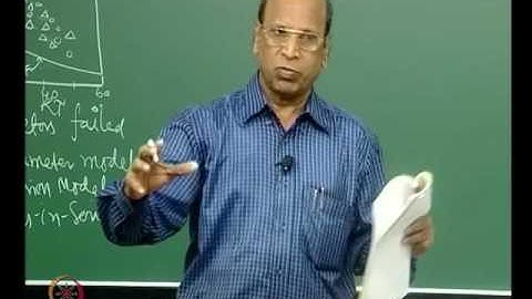 Mod-01 Lec-40 Contd. (Fluidized bed reactor Models)