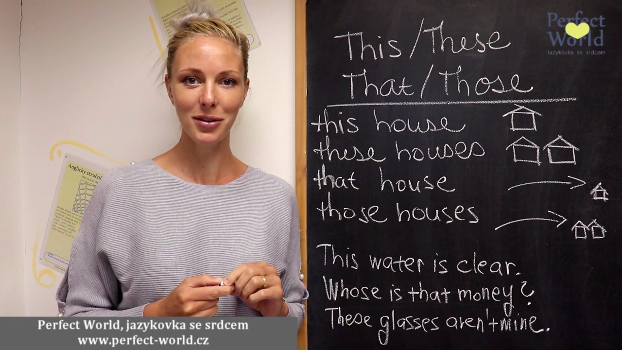 Ukazovací zájmena: this, these, that, those