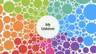 My Universe App screenshot 5