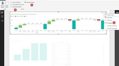 SpotLight Bookmark and Selection pane power BI