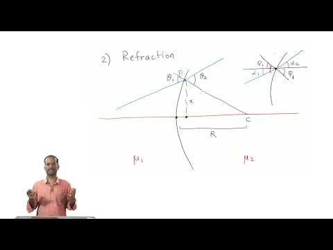 mod10lec48