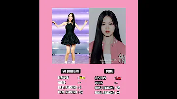 Part 3 BATTLE 1 1 UNIVERSE TICKET FULL PERFORMANCE Results Votes First Last Ranking 
