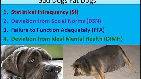 Definitions of Abnormality 1 for the Psychopathology Unit of A Level Psychology