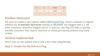 How to Flag Customers without In-Between Deliveries in a Pandas DataFrame