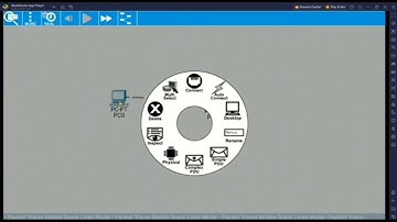 END OF CHAPTER(COMPUTER NETWORKING FUNDAMENTALS - DEC30032 )TASK 2 : PEER TO PEER NETWORK CONNECTION