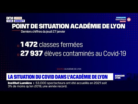 La situation du covid dans l'académie de Lyon