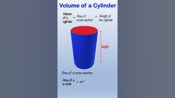 Volume of a cylinder #volume #solids #cylinder