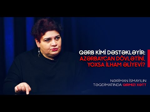 Video: Mühafizəkarlar hansı siyasəti dəstəkləyirlər?
