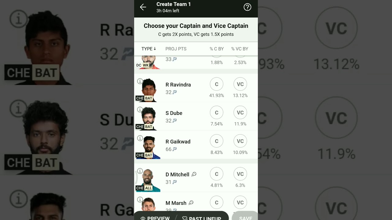 DC Vs CHE dream 11 prediction 