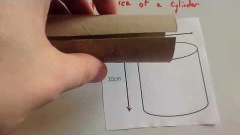 Surface Area of a Cylinder - Corbettmaths