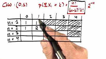 Counting Outcomes 2 Solution - Intro to Statistics