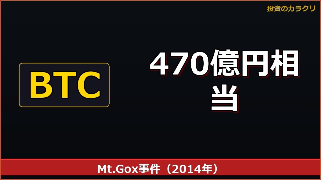 【Mt.Gox事件】470億円消失...仮想通貨史上最悪事件の真相