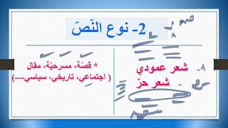 فرق بين المصطحات شكل النص نوع النص طبيعة النص أسلوب النص نمط النص