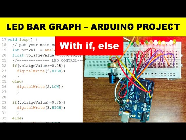 721} Led Bar Graph Arduino Uno Code Using If Else || Arduino Project -  Youtube