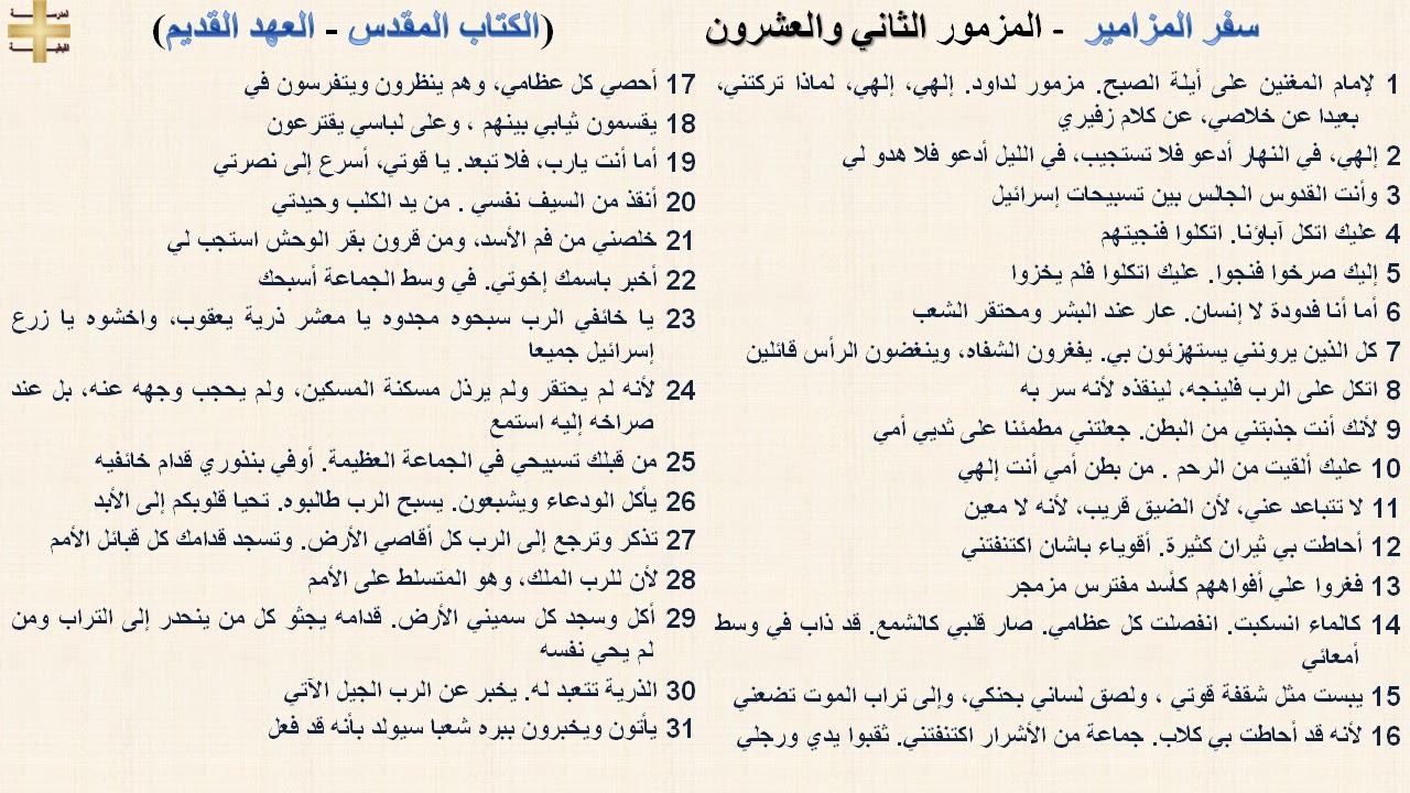 سفر المزامير 22 - المزمور الثاني والعشرون - د/مجدى نجيب - ابونا ابرام