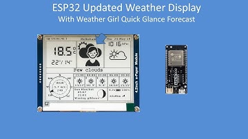 Tech Note 128 - ESP32 4.2" e-paper Weather Display with Weather Girl icons