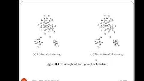 Choosing Initial Centroids in K-Means Algorithm