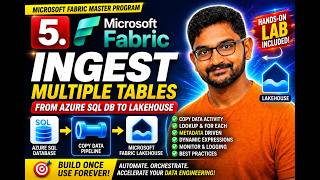 5. Microsoft Fabric Copy Data Pipeline | Azure SQL DB to Lakehouse | Metadata-Driven ETL
