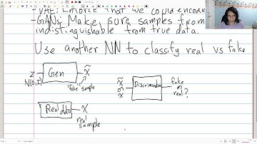 CS 480/680 - Lecture 16 - Generative Adversarial Networks