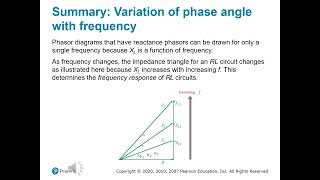 Chapter 16: RL Circuits