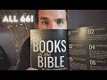 Explaining all 66 books of the bible