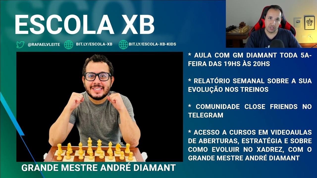 Login – Academia Xadrez Brasil